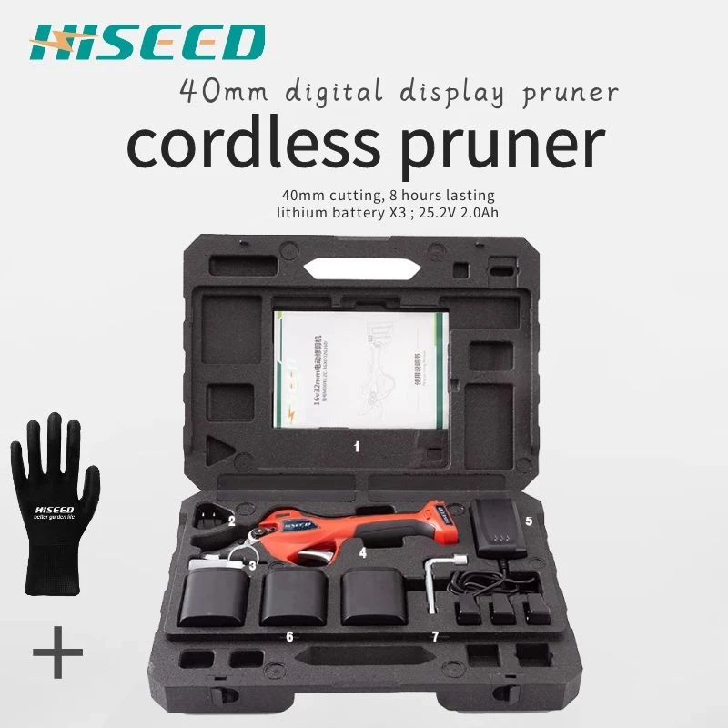 HISEED садовые ножницы маленького размера круглой формы с диаметром 32 мм проволока