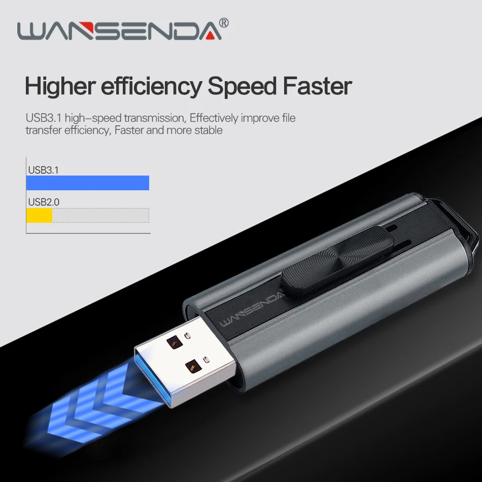 USB флеш-накопитель Wansenda 3 0 512 ГБ 256 64 32 16 | Компьютеры и офис