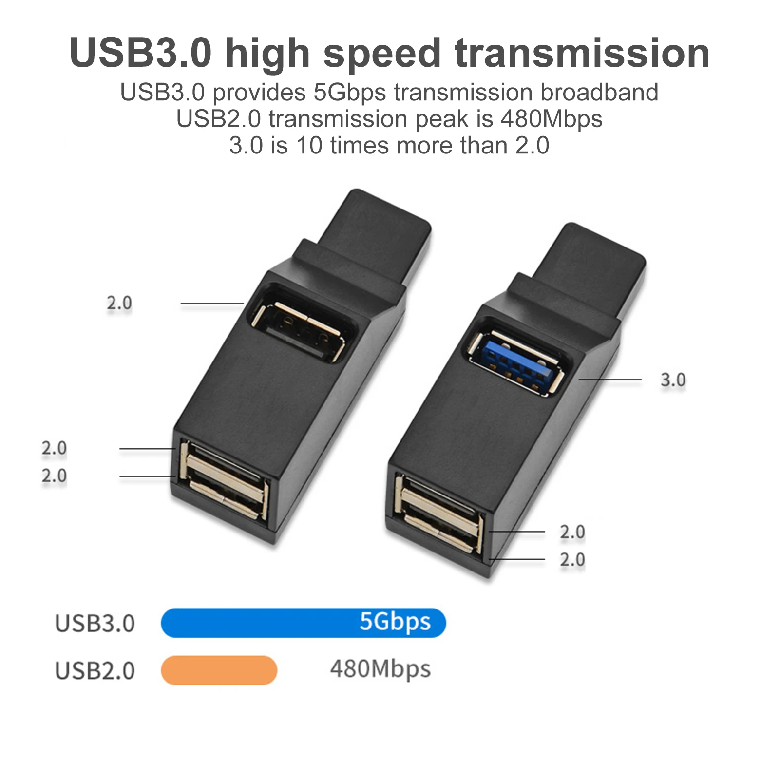 usb концентратор кабель 3 отдел