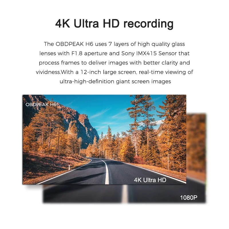 Автомобильный видеорегистратор OBDPEAK H6 12 дюймов 4K 3840*2160P с Wi Fi GPS Sony IMX415 зеркало
