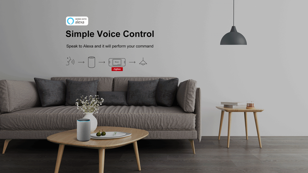 3/5 шт. Itead Sonoff BASICZBR3-первый умный переключатель Zigbee DIY, управляемый через приложение SmartThing, работает с концентратором SmartThings Alexa