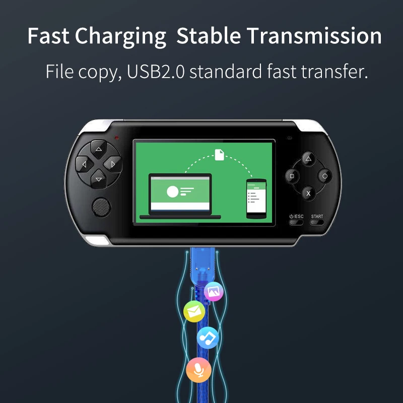 Мини USB к USB кабель для быстрой зарядки кабель для передачи данных для MP3 MP4 плеера камера Автомобильный видеорегистратор gps кабель USB мини короткий 0,3 м 1,5 м 3 м 5 м