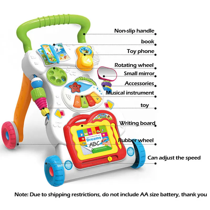 Ходунки для детей. Jumperoo fisher price. Со скольки месяцев можно использовать ходунки. Со скольки месяцев можно использовать ходунки. Детские ходунки в 1970-е.