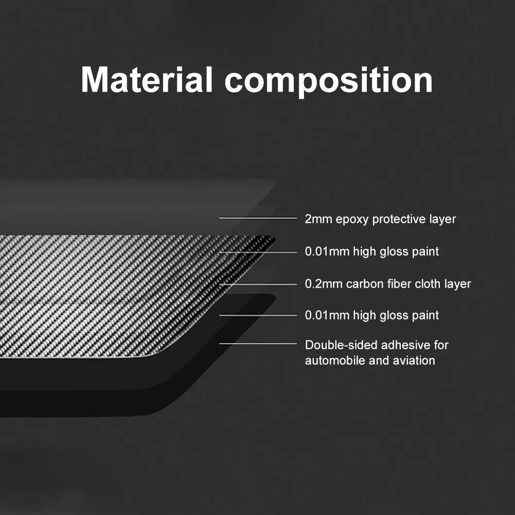 

80% HOT SALES4Pcs/Set Carbon Fiber Window Lifter Switch Panel Decor Sticker for Tesla Model X