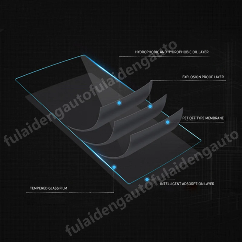 Новинка для Volvo XC40 2019 2020 Защитная пленка экрана из закаленного стекла с GPS