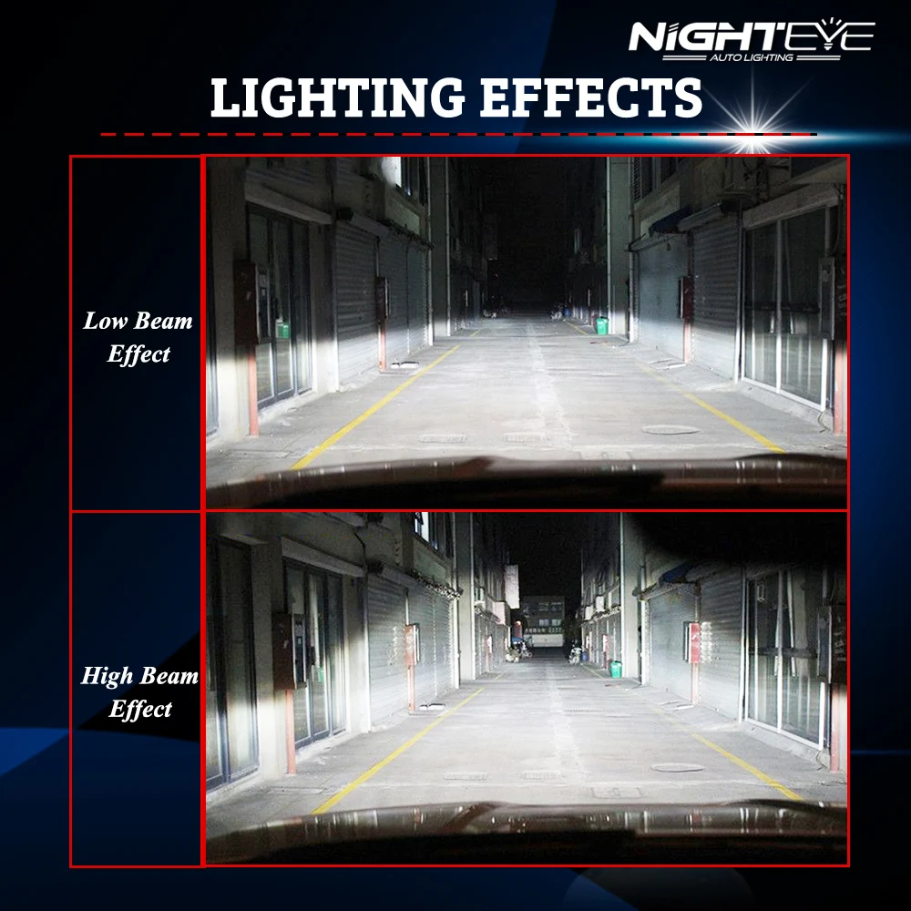 Автомобильные фары NIGHTEYE 2 шт. H1 H11 светодиодный противотуманный фонарь H4 H7 H8 9005 9006