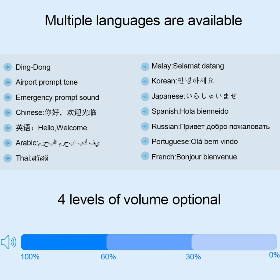 

CACAZI Wireless Doorbell Welcome IR Infrared motion sensor For Home Shop Battery USB Powered Night Light Infrared Detector