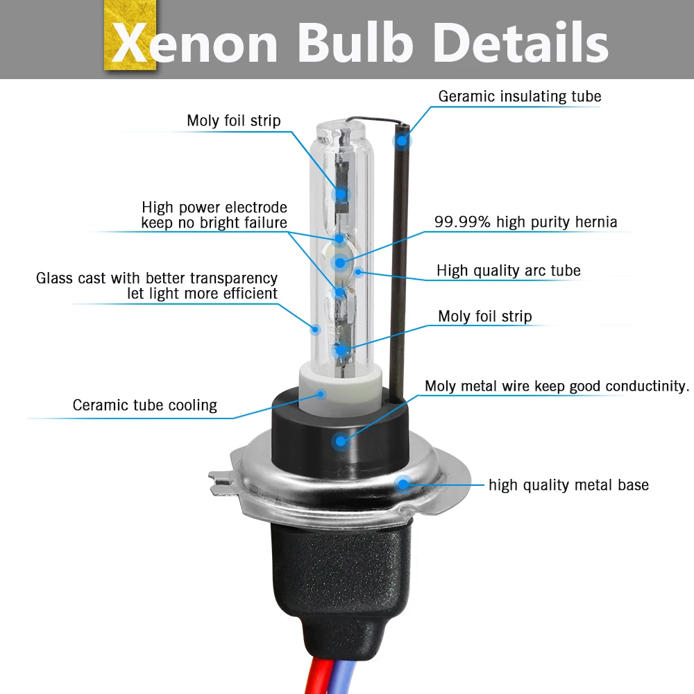 Buildreamen2 55 Вт автомобилей головной светильник AC HID Xenon комплект блок