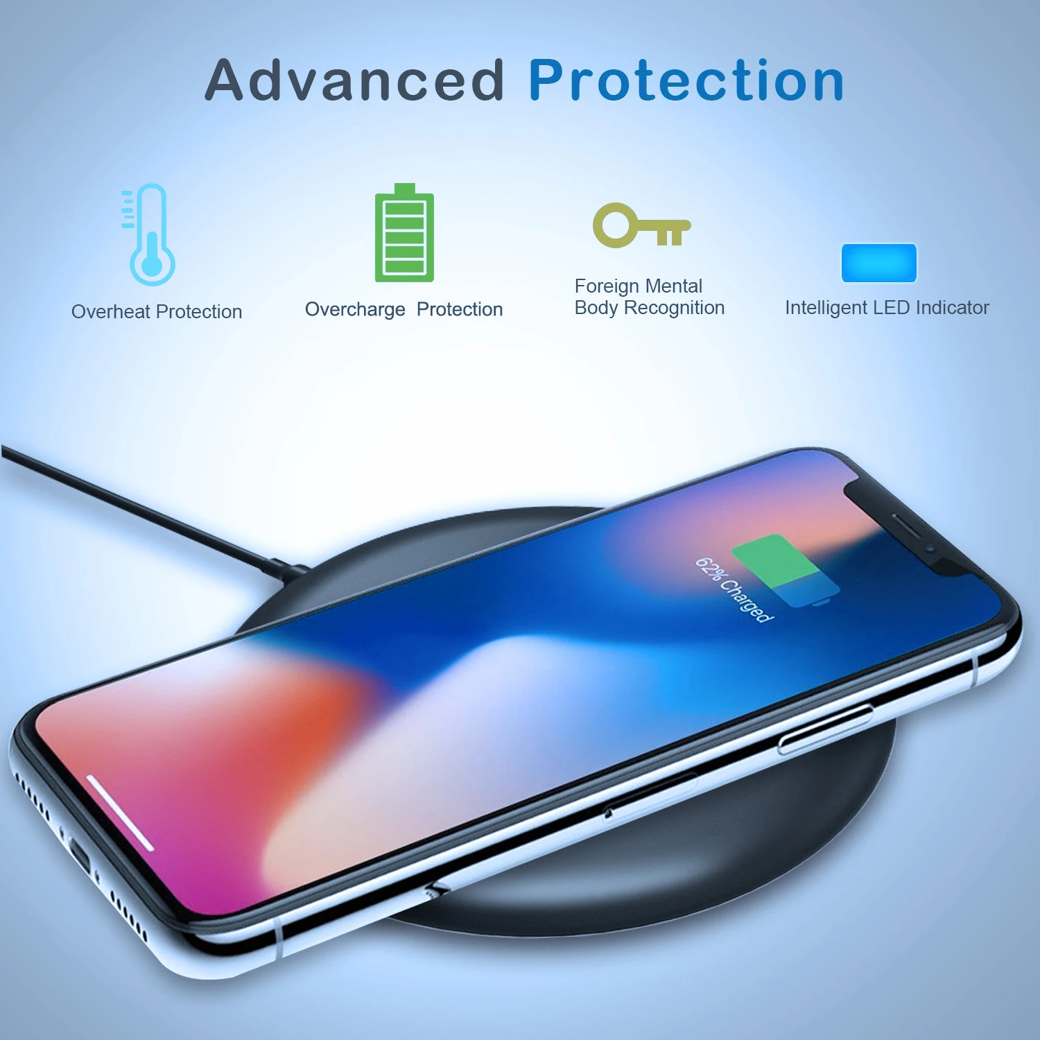 Водонепроницаемое Беспроводное зарядное устройство 10 Вт Qi для Blackview BV9900 BV9800 BV9700