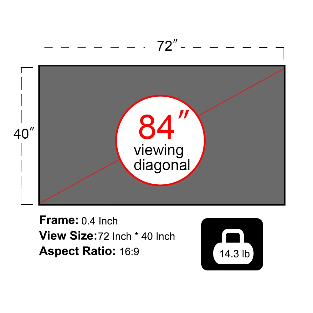ALR окружающей среды светильник отклонения неподвижной рамы проекции Экран 84