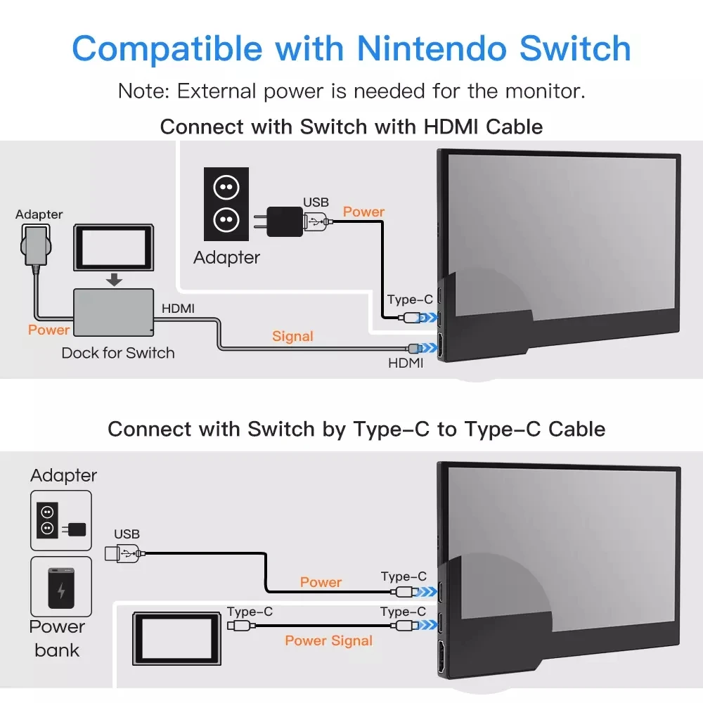 Eyoyo 15," дюймовый ips Дисплей 1920x1080 Портативный HDMI монитор HDR Дисплей второй Экран для портативных ПК игровые мониторы