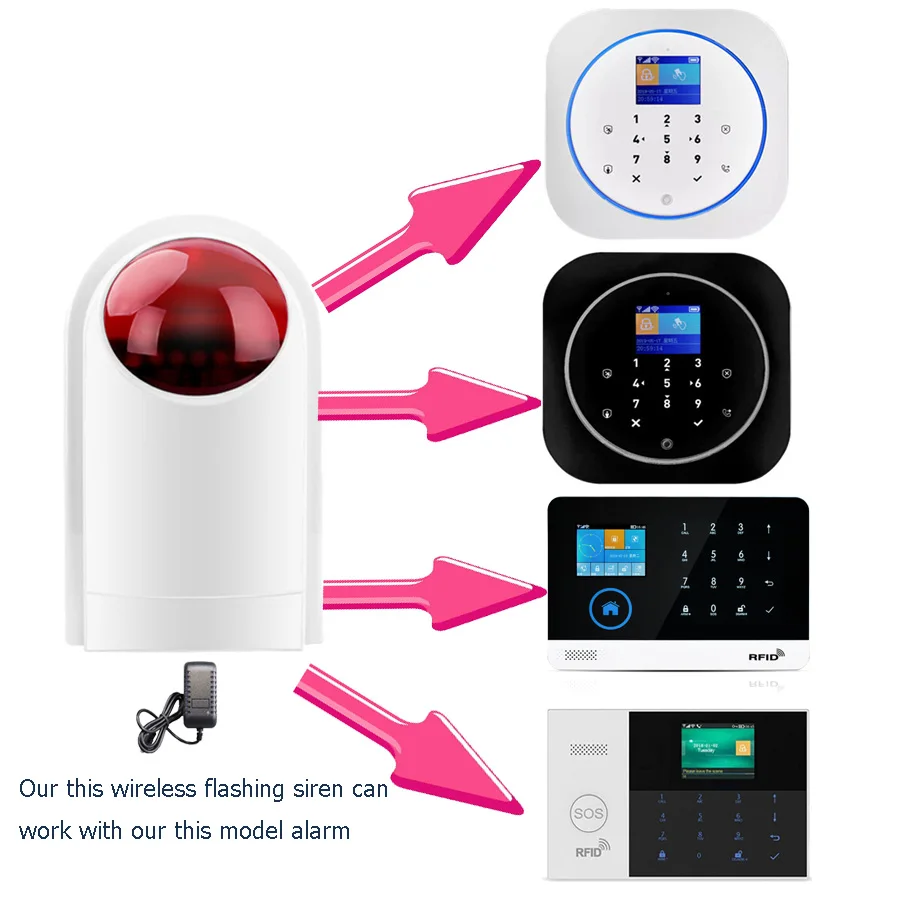 Set A Sgooway сенсорная клавиатура Tuya Smart Life WI-FI GSM домашняя система охранной сигнализации Беспроводной с IP видео Камера Alexa Google Home - Цвет: Set A