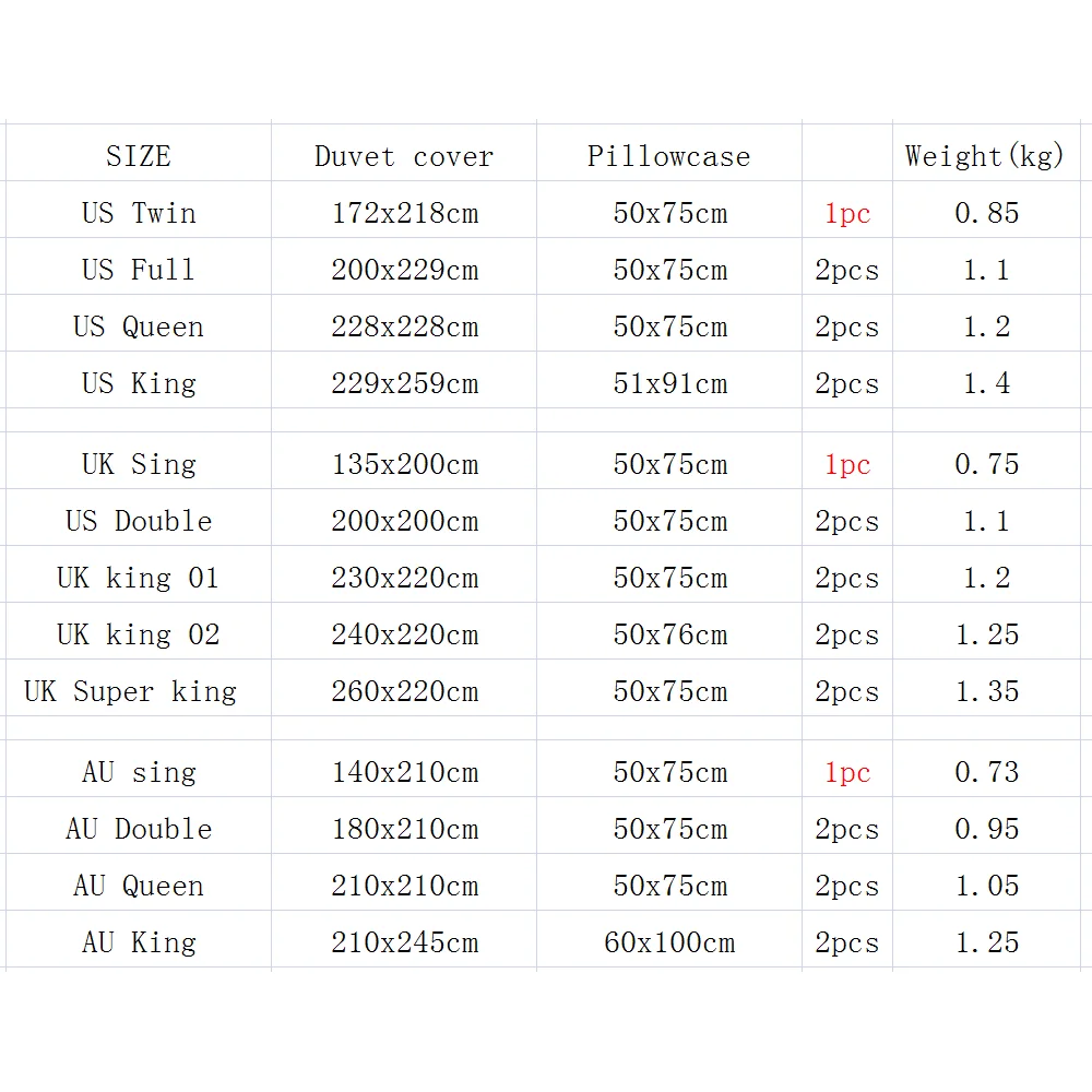Домашний текстиль дети 2/3 шт. полный комплект легко мыть супер мягкой микрофибры