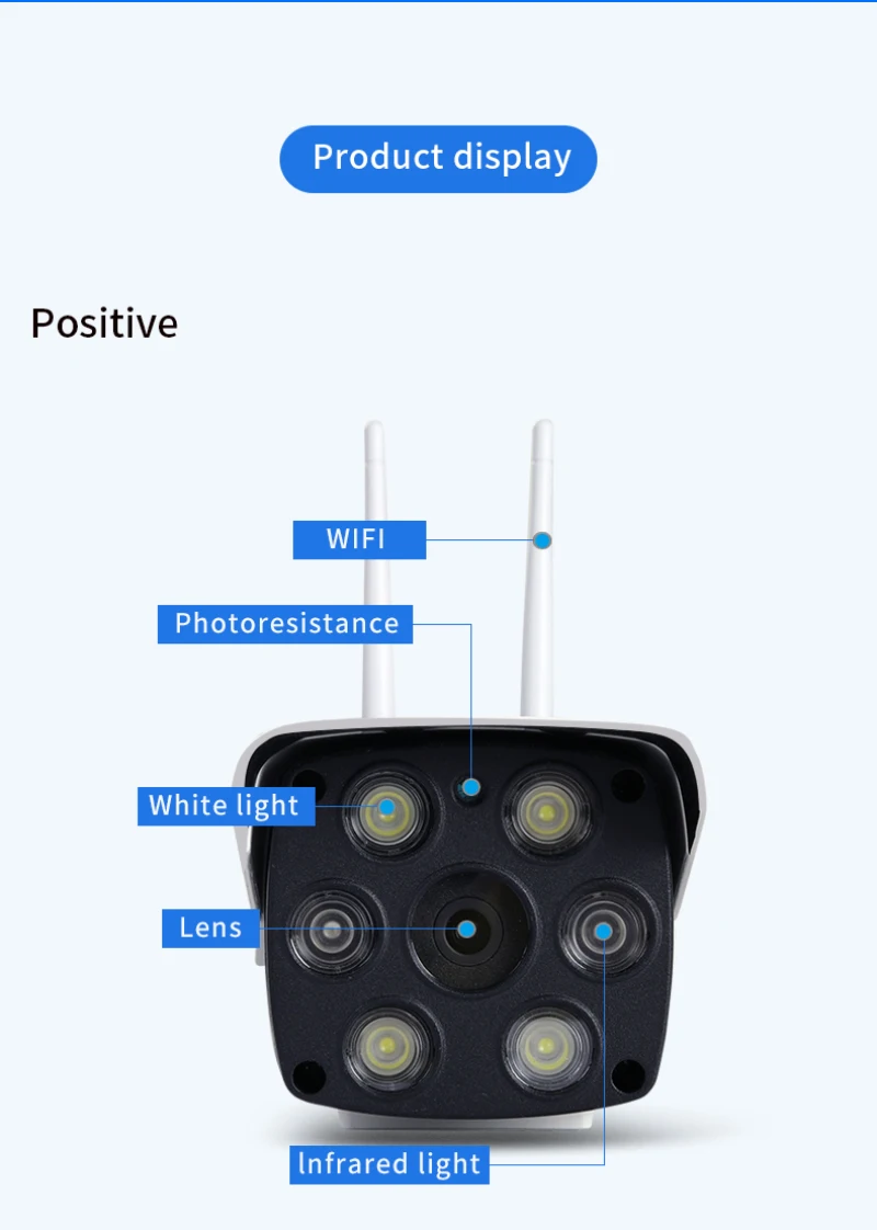 Камера видеонаблюдения ONVIF беспроводная Проводная камера безопасности 1080