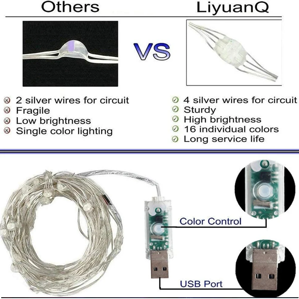 16 цветов RGB светодиодный Сказочный светильник Micro Rice Wire рождественское время с
