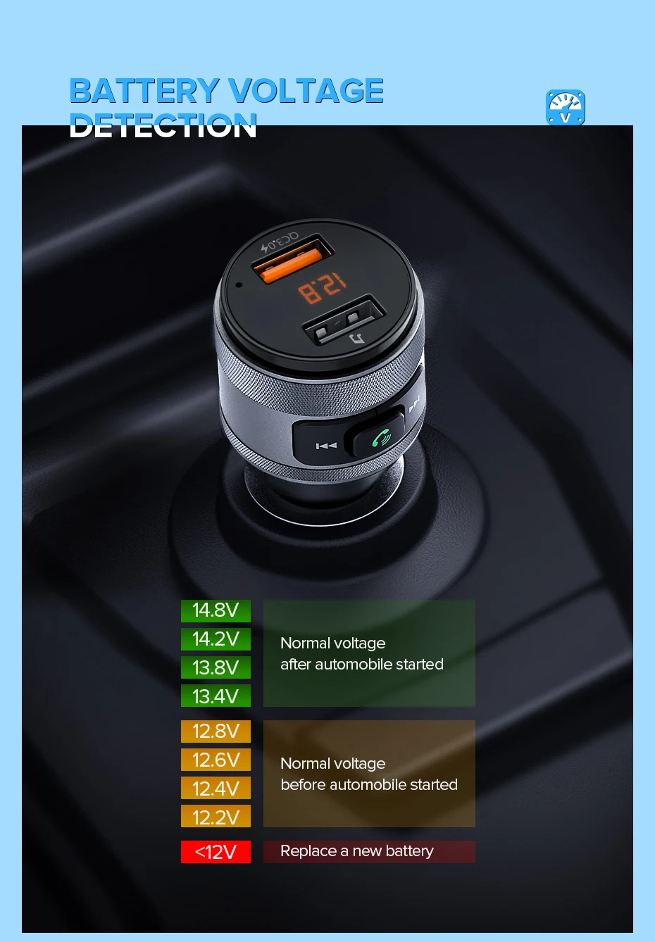 Ugreen USB Автомобильное зарядное устройство Bluetooth fm-передатчик QC Быстрая зарядка 3,0 Быстрая зарядка для Xiaomi samsung iPhone huawei QC3.0 зарядное устройство