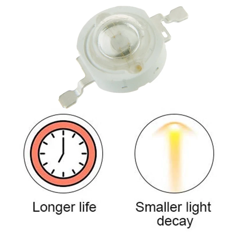 

50PCS Blue LED Beads 30Mil LED Light Bright 1W LED Lamp High Power LED Chip