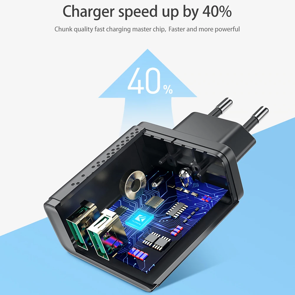 Новое зарядное устройство FLOVEME Dual USB 5 В 2.4A Быстрая зарядка настенное зарядное устройство адаптер ЕС вилка для iphone ipad mini samsung Xiaomi