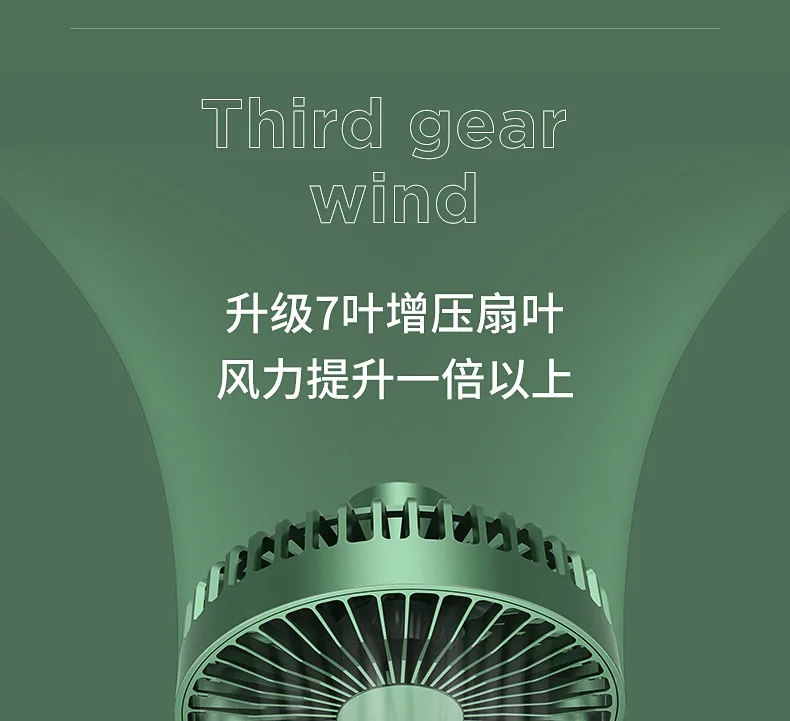 

Mini usb charging small fan mute 3rd gear fan home office dormitory desktop