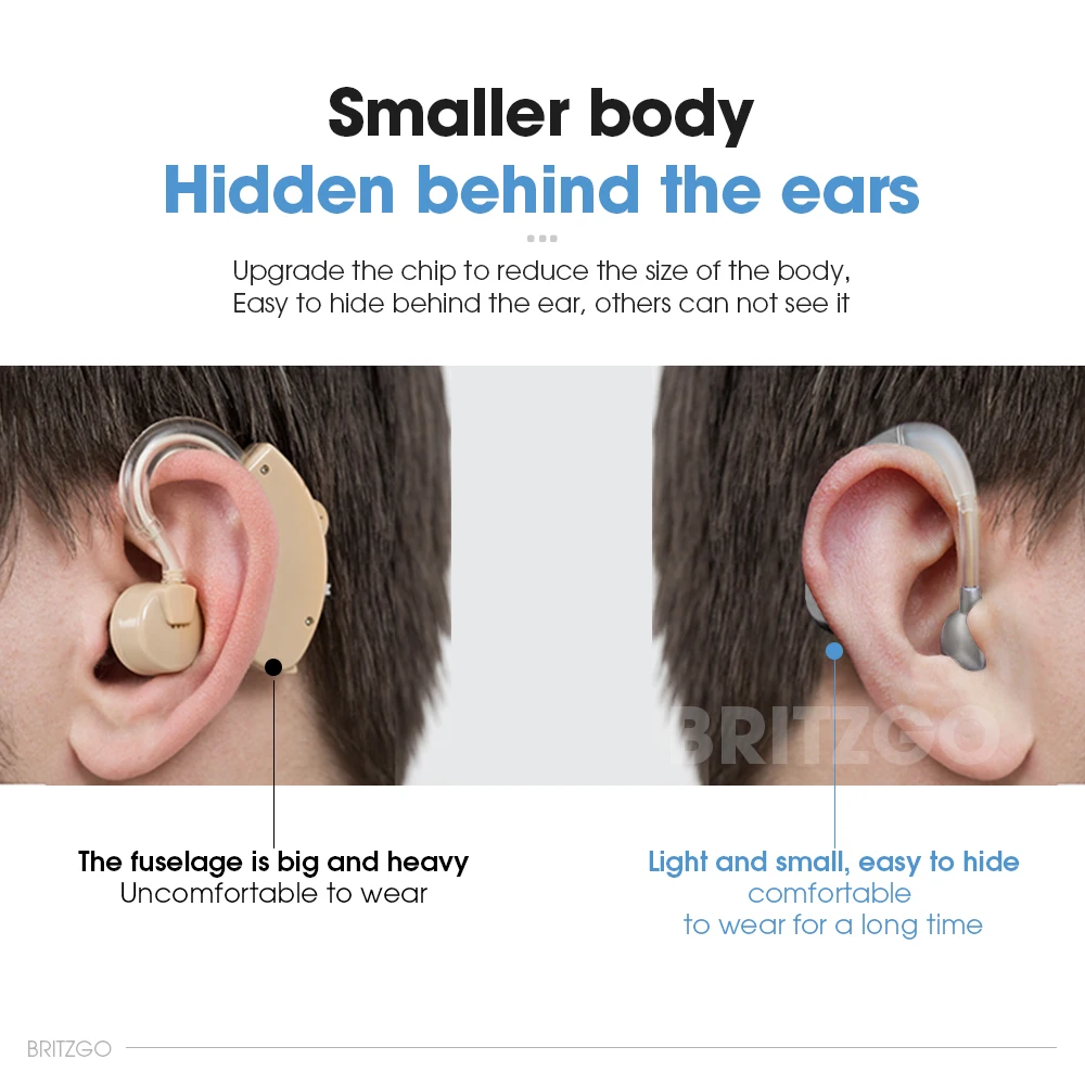 Цифровой слуховой аппарат BTE перезаряжаемый мини-усилитель звука для