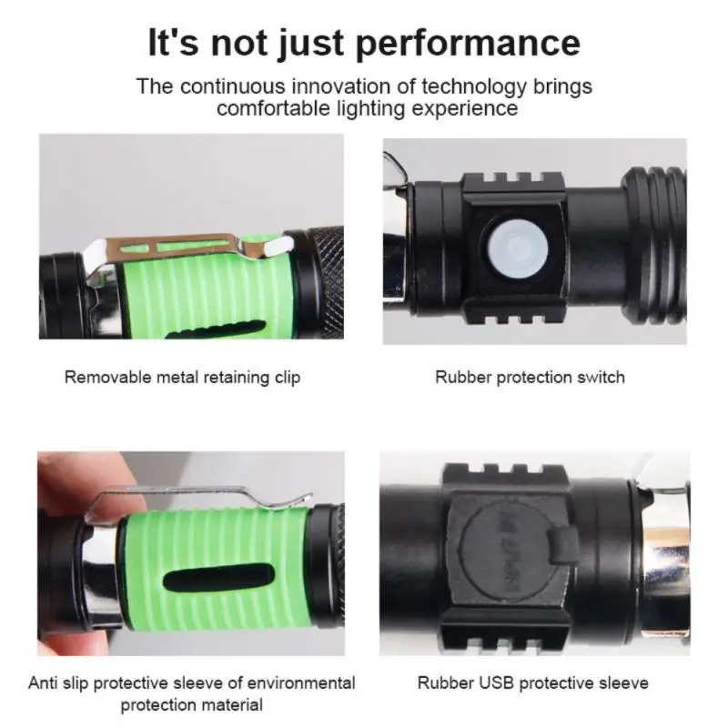 Led flashlight Ultra Bright torch T6 Camping light 4 switch Mode waterproof Zoomable Bicycle Light use 18650 battery | Спорт и