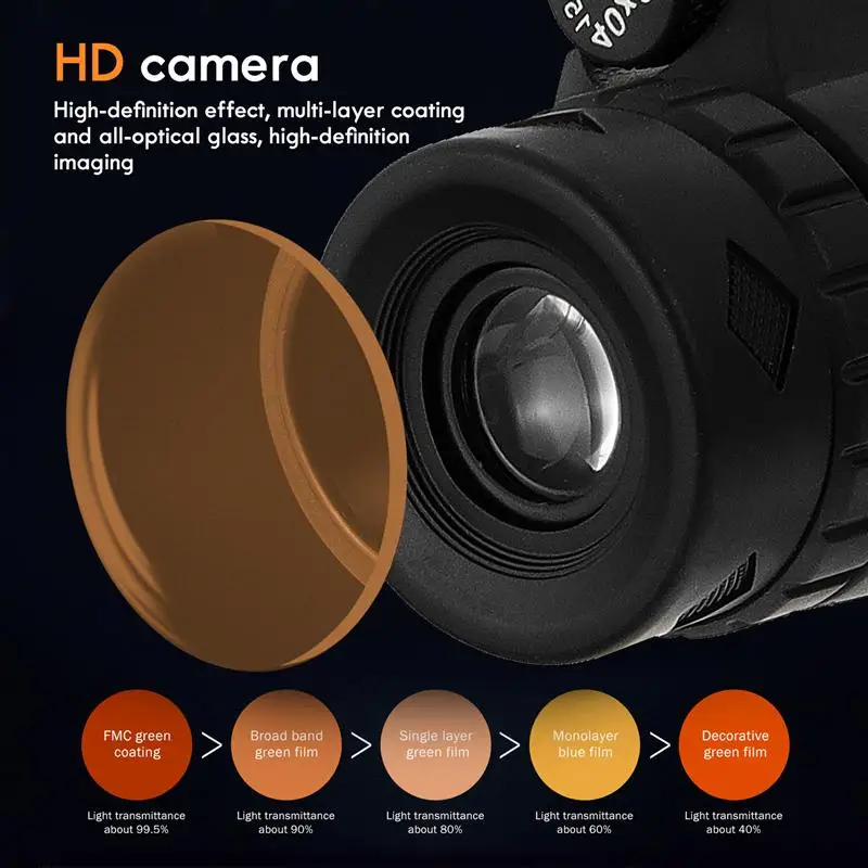 

1 Set Monocular Prime Premium Sturdy Durable Monocular Phone Clip Telescope for Indoor Outdoor
