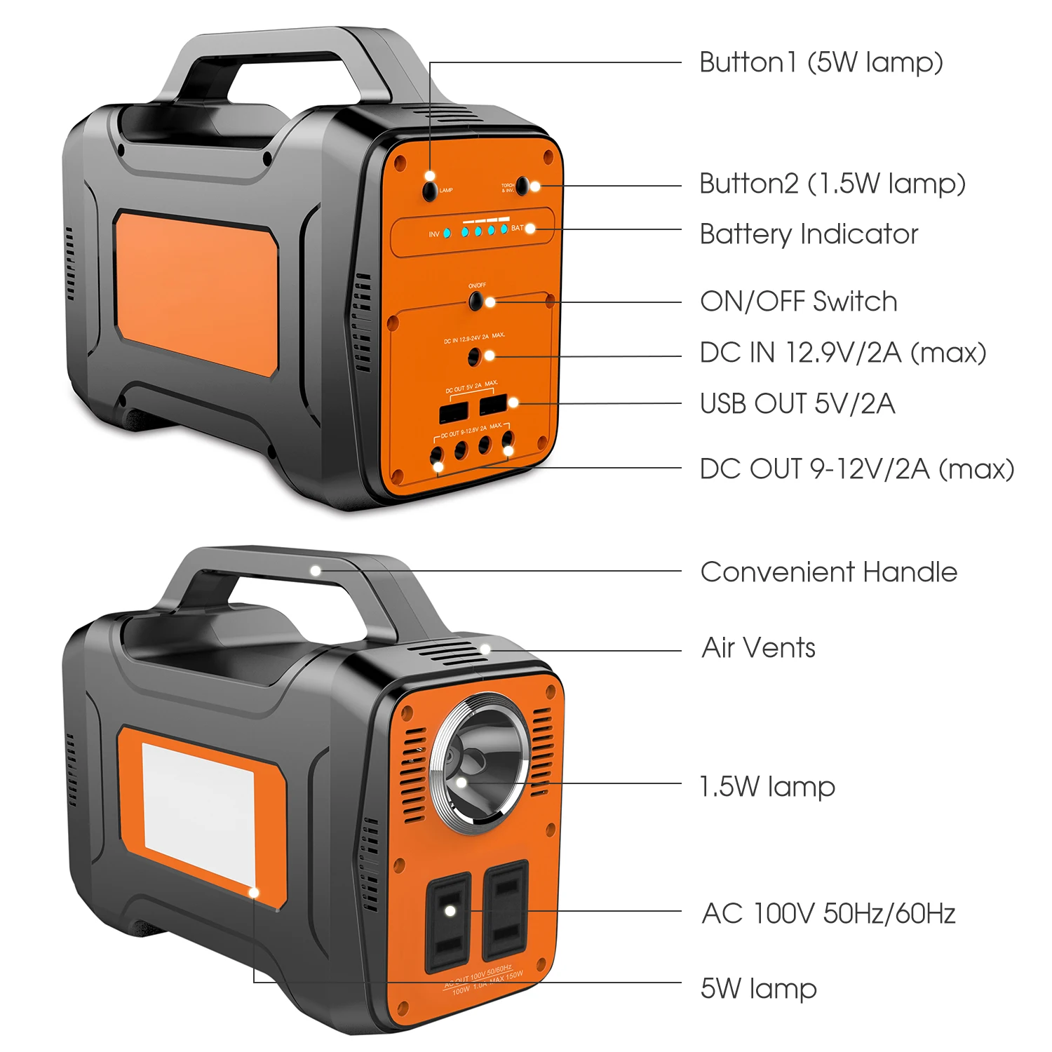 Аварийная электростанция 130wh портативный источник питания солнечный генератор
