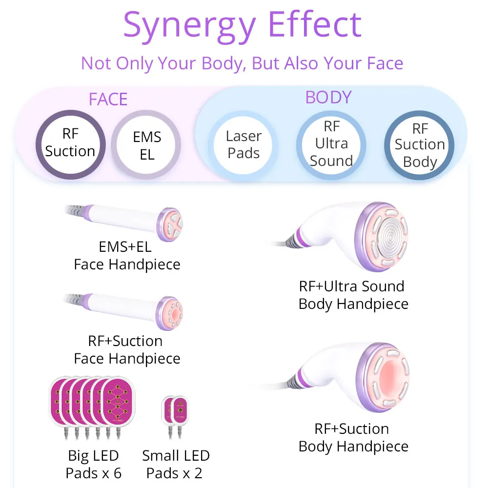 Кавитационный аппарат S-образной формы 30K для массажа тела и лица потери веса