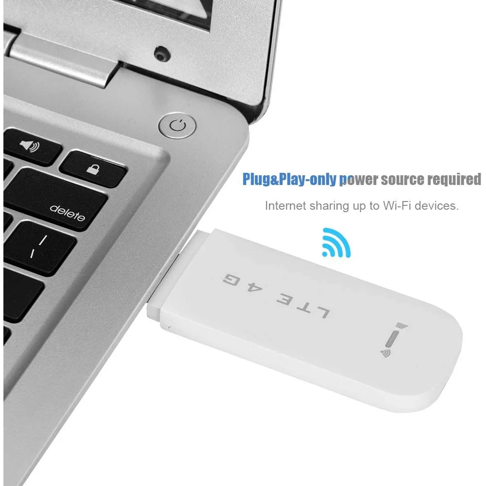Автомобильный Wi-Fi-модем 3G 4G GSM UMTS Lte с разъемом для Sim-карты | Компьютеры и офис
