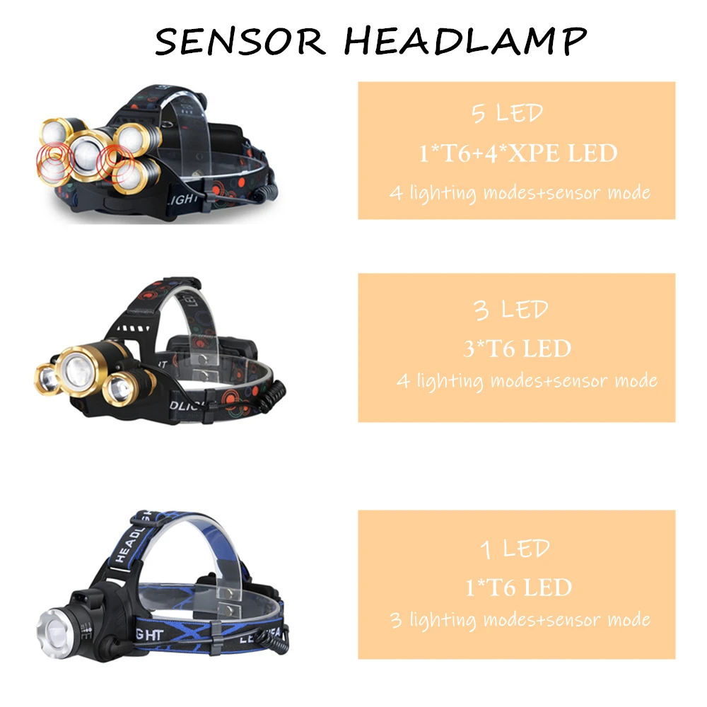 Налобный фонарь T6 светодиодный с ИК-датчиком 5 лм масштабируемый высокой