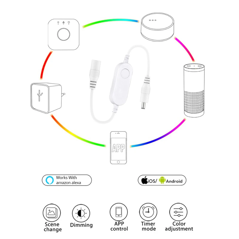 DC12V-24V Mini Zigbee Lighting Dimmer Led Dimmable 5050 3528 Single Color LED Strip Light Controller Work With H-u-e Smartthings | Лампы и
