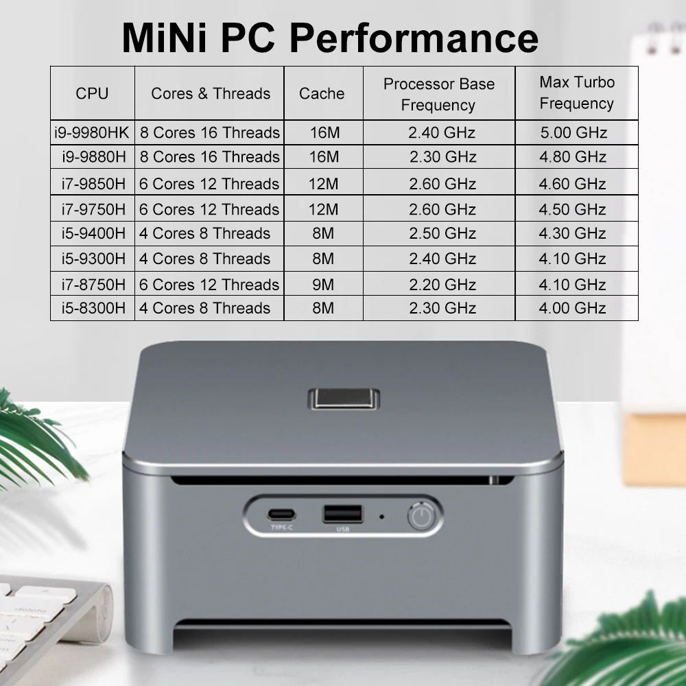 Мини ПК Barebone 8 го поколения Intel Core i9 9880H 9980HK i7 i5 Игровая графика двойная DDR4 M.2