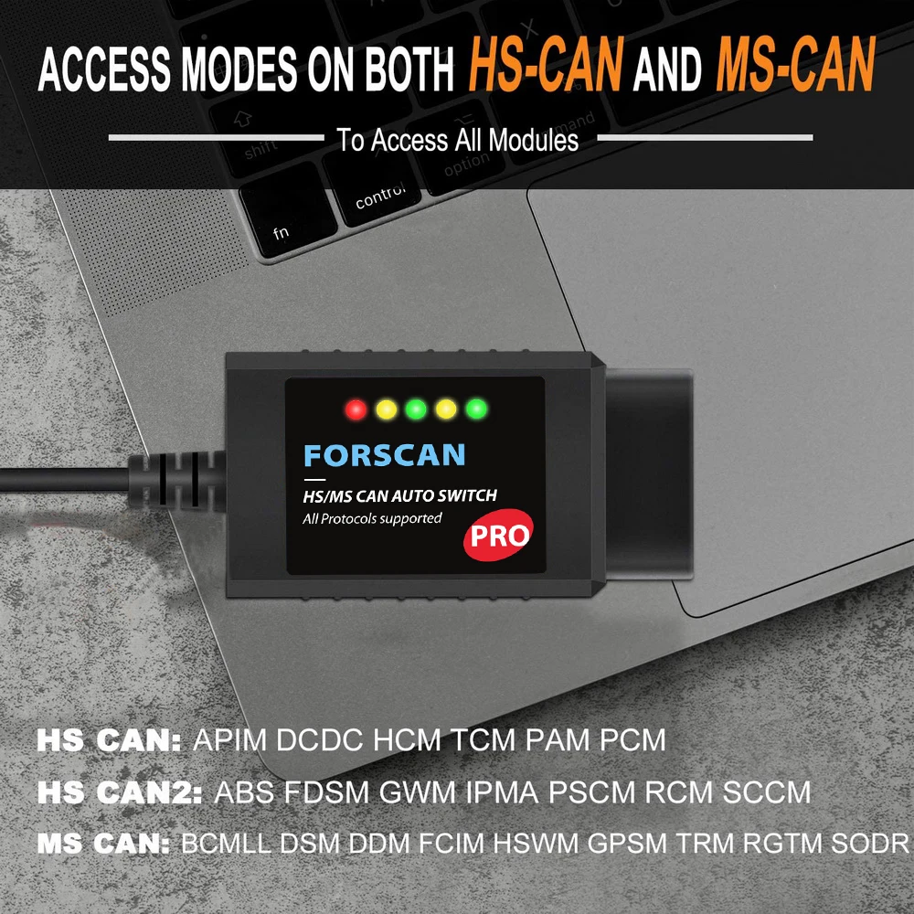 Автомобильный сканер Forscan Pro ELM327 диагностические инструменты HS MS CAN obd2 ELM 327 USB V1.5