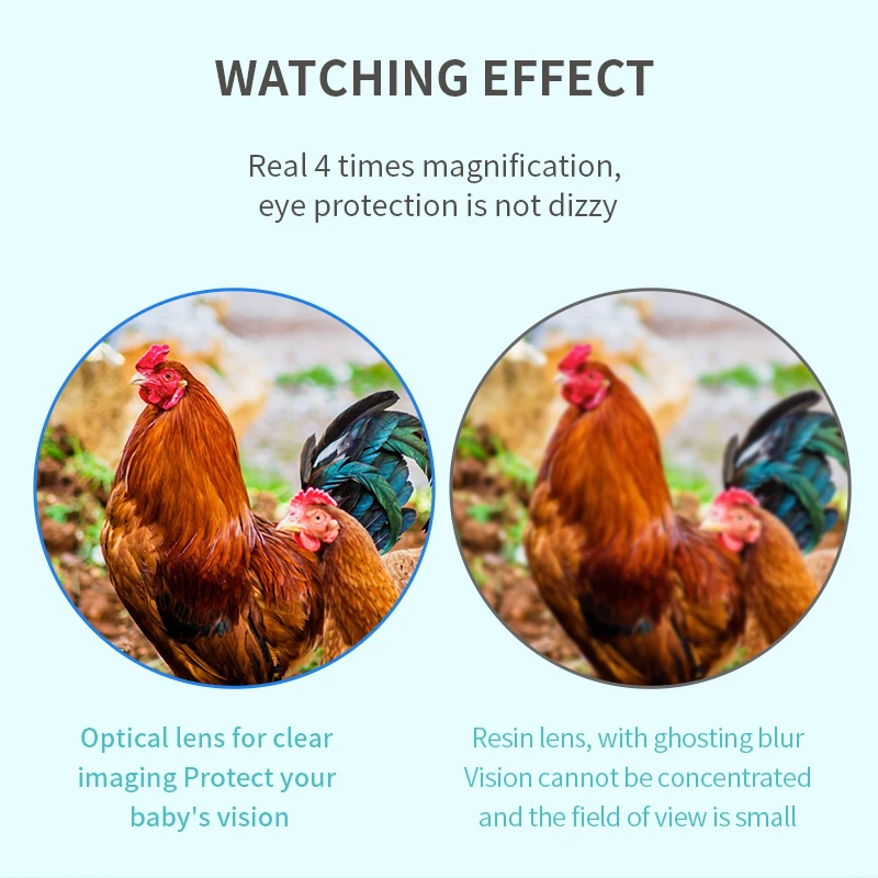 Бинокль HD 4x30 резиновый телескоп детский цветной с фиксированным увеличением