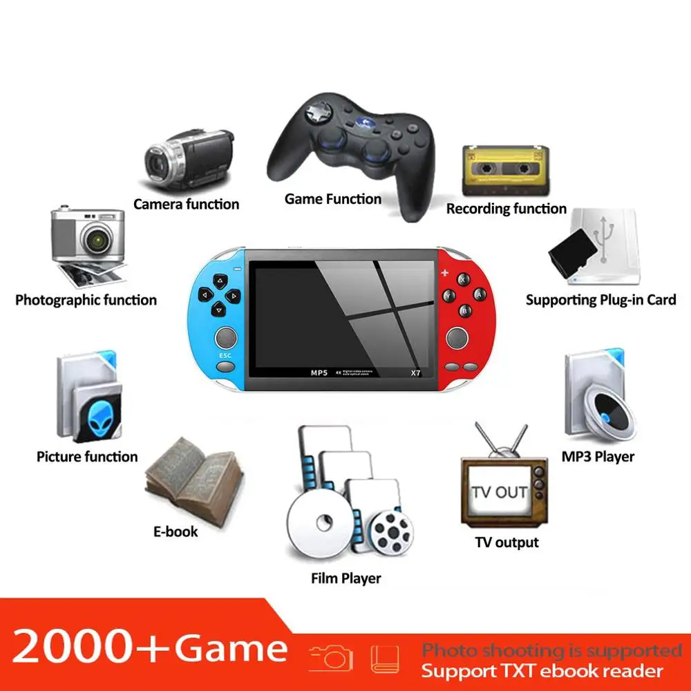 X12 5.1 inch Handheld Portable Game Console Player Dual Joystick 8GB preloaded 1000 free games support TV Out videogame machine |