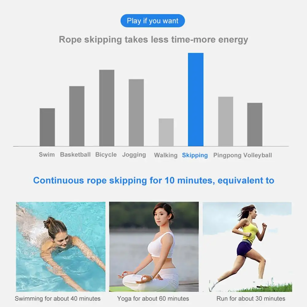 Гоночная скакалка металлическая ручка подшипник стальная проволока 3 м