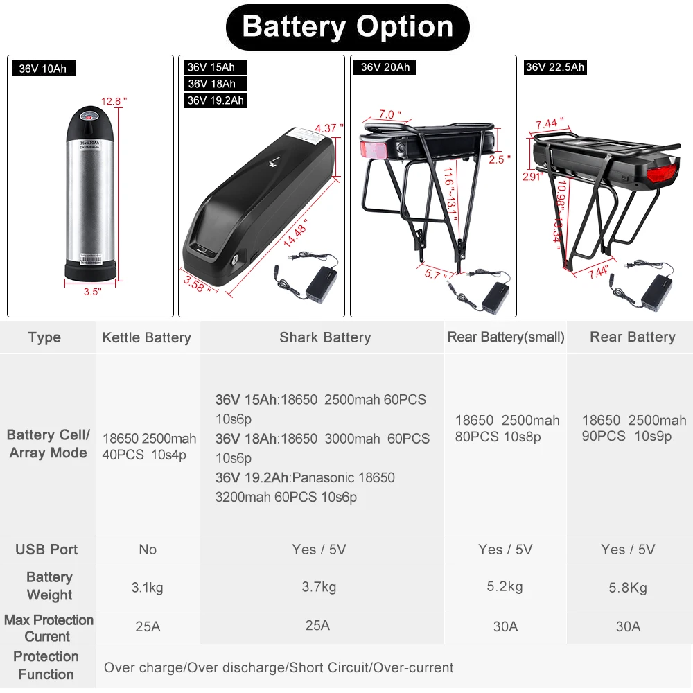 Bafang BBS01B середине приводной двигатель 36V 250W для переделки электрического