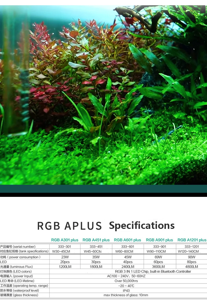 Светодиодная лампа Chihiros серии RGB A Plus со встроенным Bluetooth контроллером для
