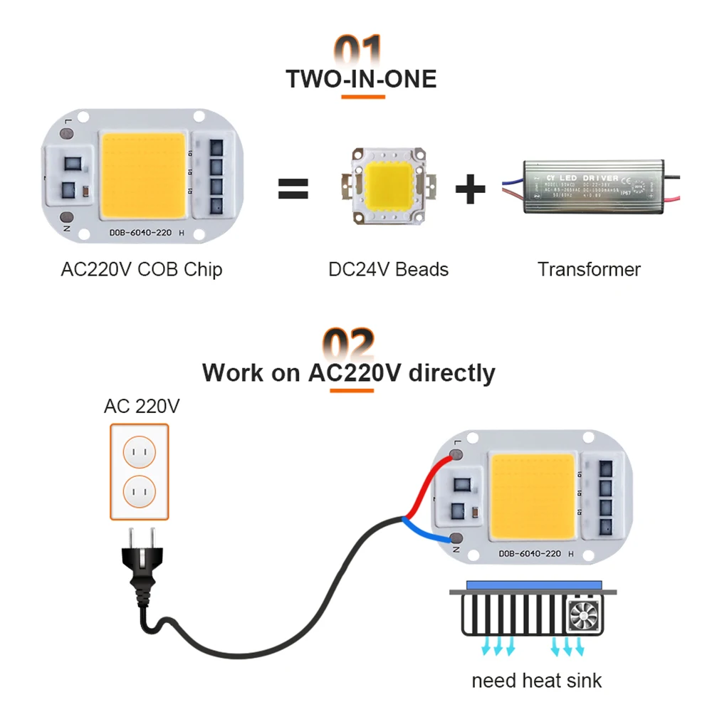

ztgs LED Chip 220V COB 50W 30W 20W 12W 10W 7W 5W 3W Smart IC No Need Driver Bulb Lamp For DIY Floodlight Spotlight