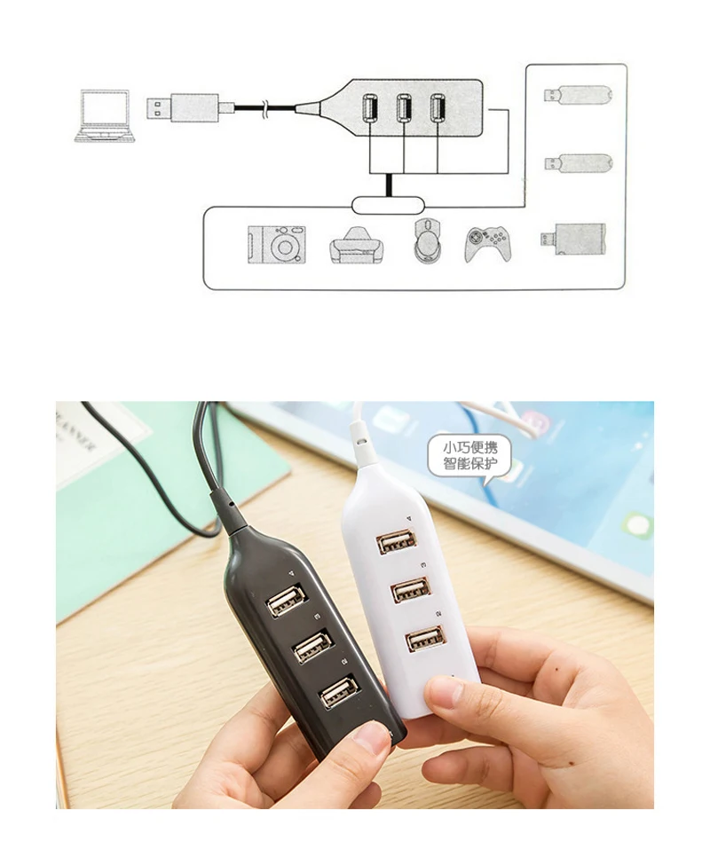 USB 2,0 High Speed 4 порта разветвитель usb-концентратор, адаптер для ПК ноутбук компьютер черный и может использоваться только индивидуально портативный