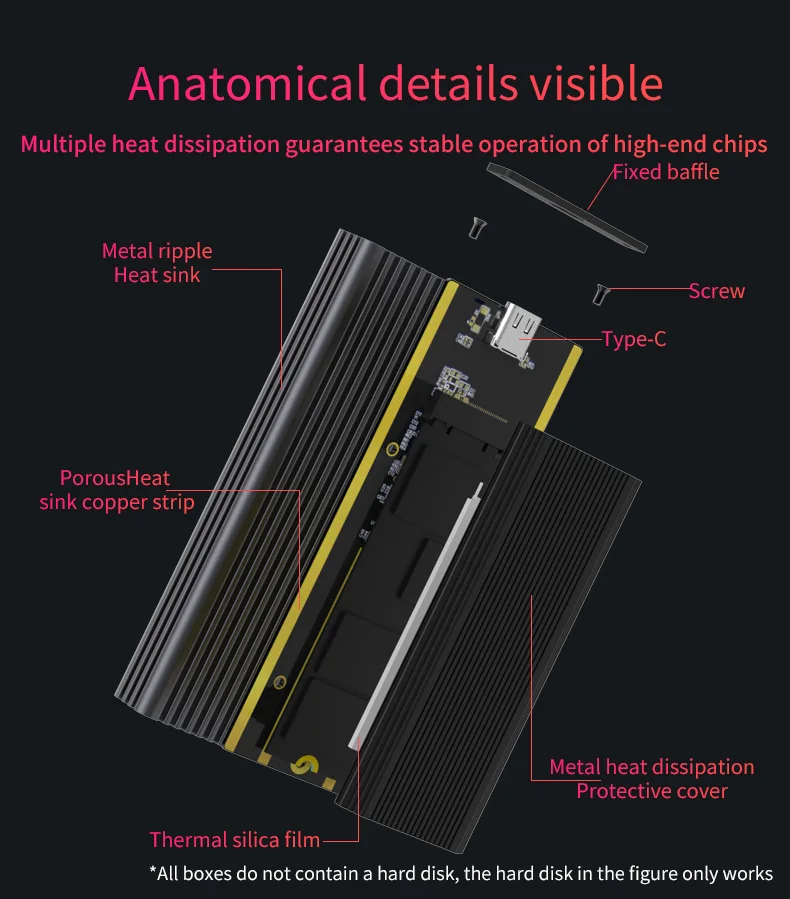 M2 M.2  USB Type C 3, 1,     HD  NVME PCIE NGFF SATA M/B Key SSD Disk