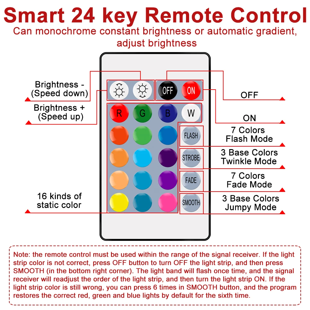 Светодиодная лента для лампы RGB 5V USB светильник вая гибкая лампа пульт