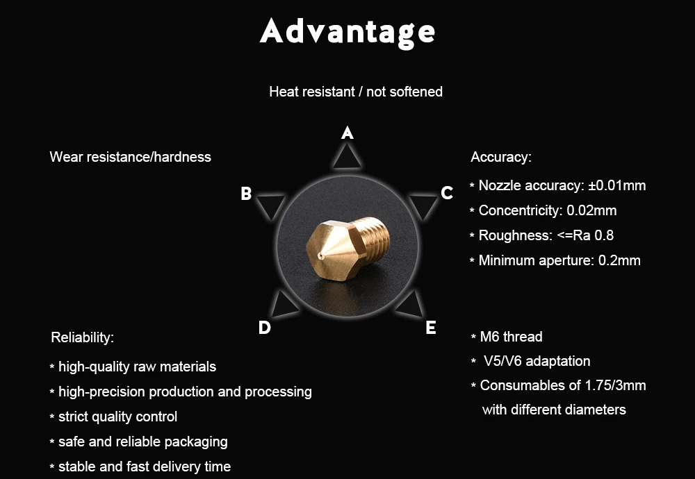Высокое качество V6 сопло латунь M6 1,75/3,0 мм нити к V6 J-head Hotend экструдер E3D V6 сопло 3d принтер запчасти для Ender 3