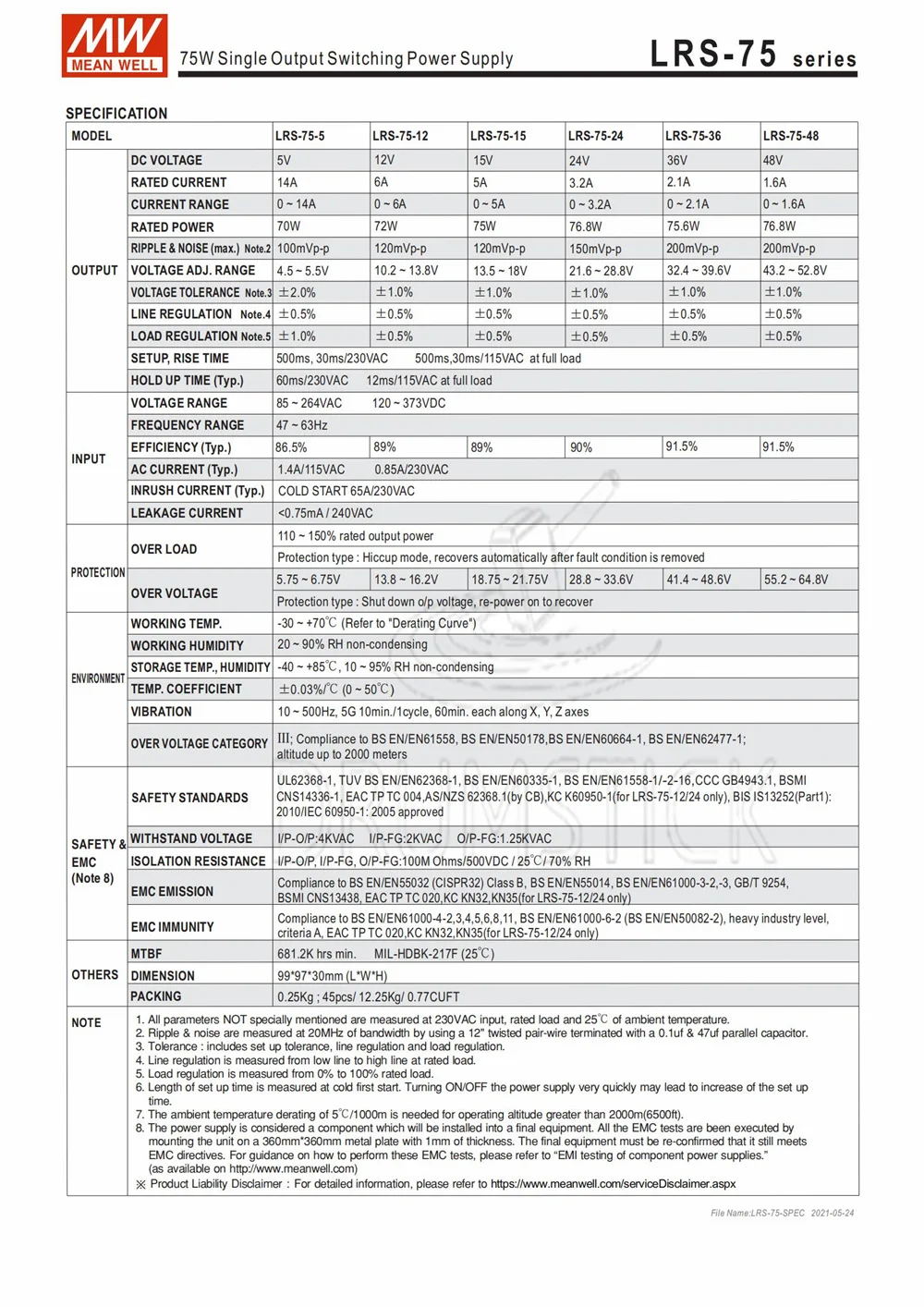 (Только 11 11) Среднее хорошее LRS-75-24 (5 шт.) 24 В 3.2A meanwell LRS-75 76 8 Вт одиночный выходной