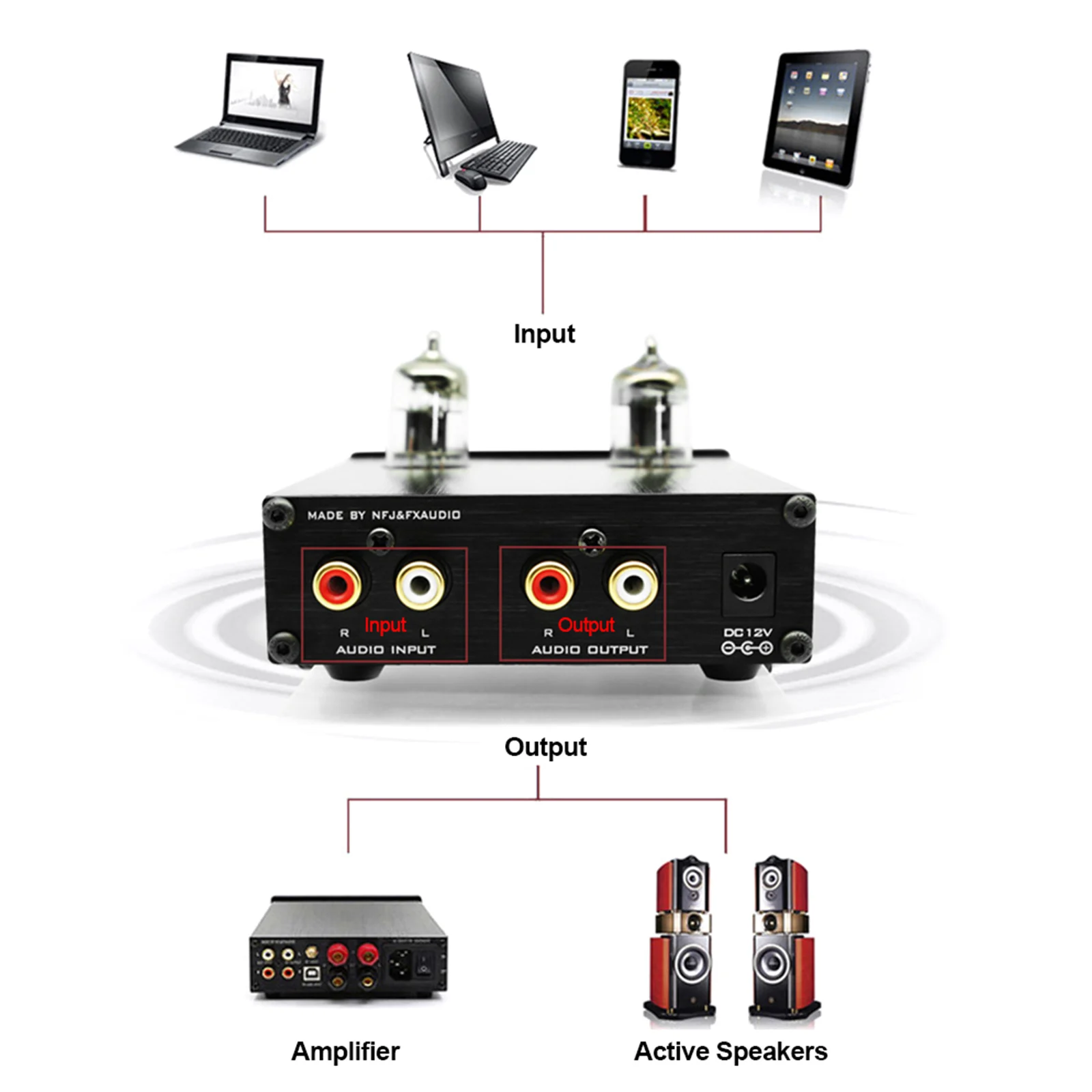 FX AUDIO TUBE 03 Mini HiFi предусилитель звука 6K4 вакуумный трубчатый усилитель буфер