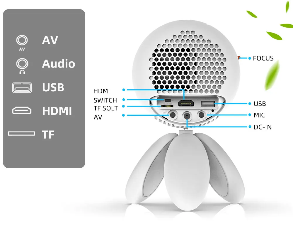 Salange мини-проектор YG220, 480*272 пикселей поддерживает 1080P HDMI USB 3,5 мм аудио мини-проектор домашний медиаплеер детский подарок