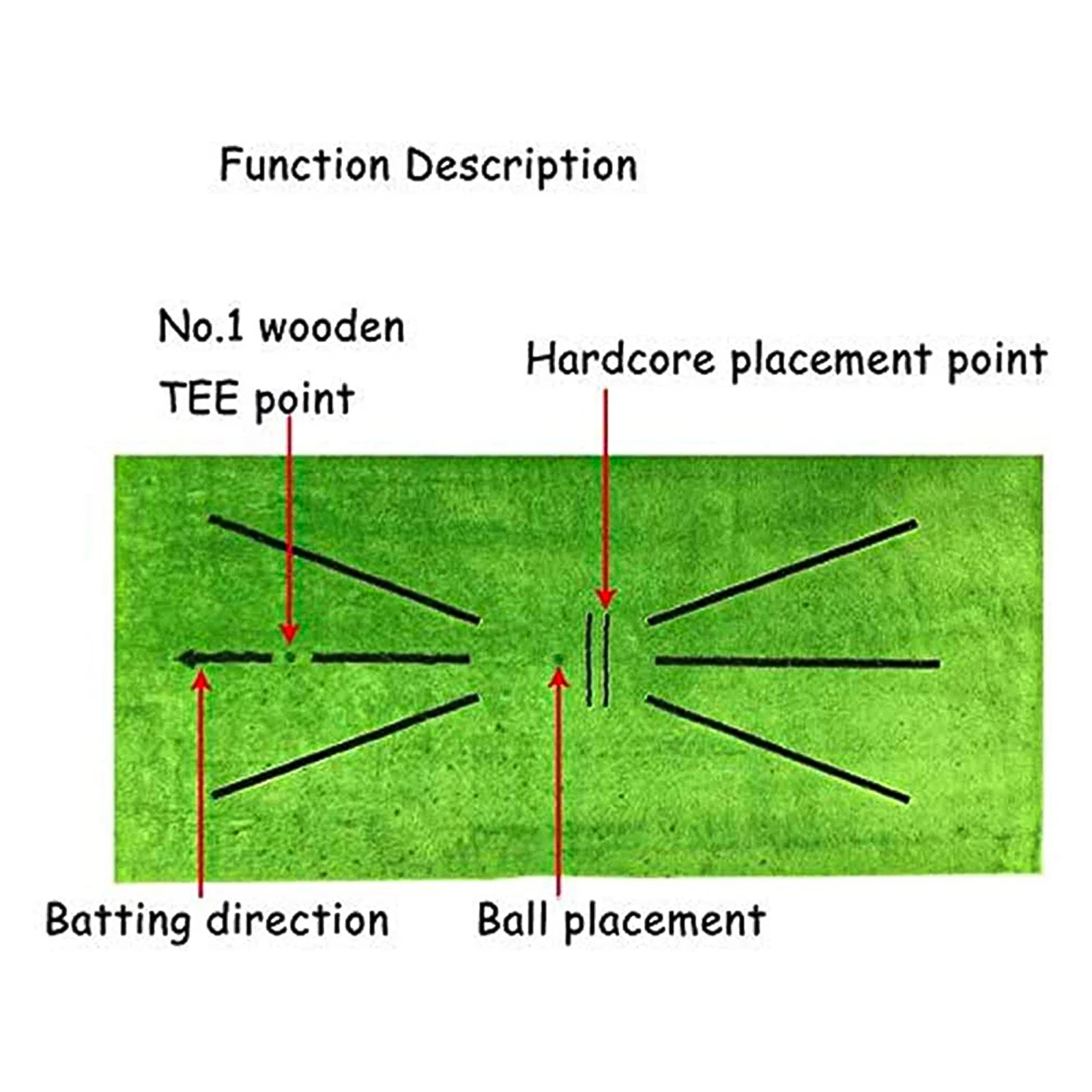 

Golf Training Mat for Swing Detection Batting Mini Golf Practice Training Aid Game and Gift for Home Office Outdoor Use