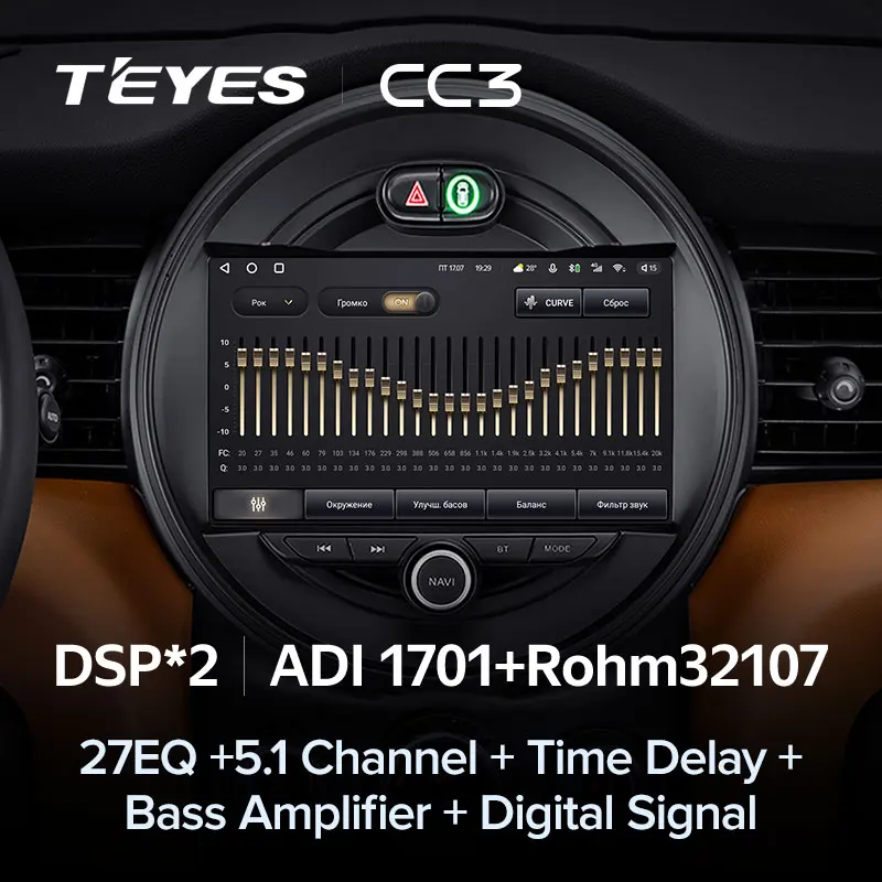 TEYES CC3 Штатная магнитола For БМВ Мини BMW Mini 2014 - 2020 до 8-ЯДЕР 6 + 128ГБ 27EQ DSP автомагнитола