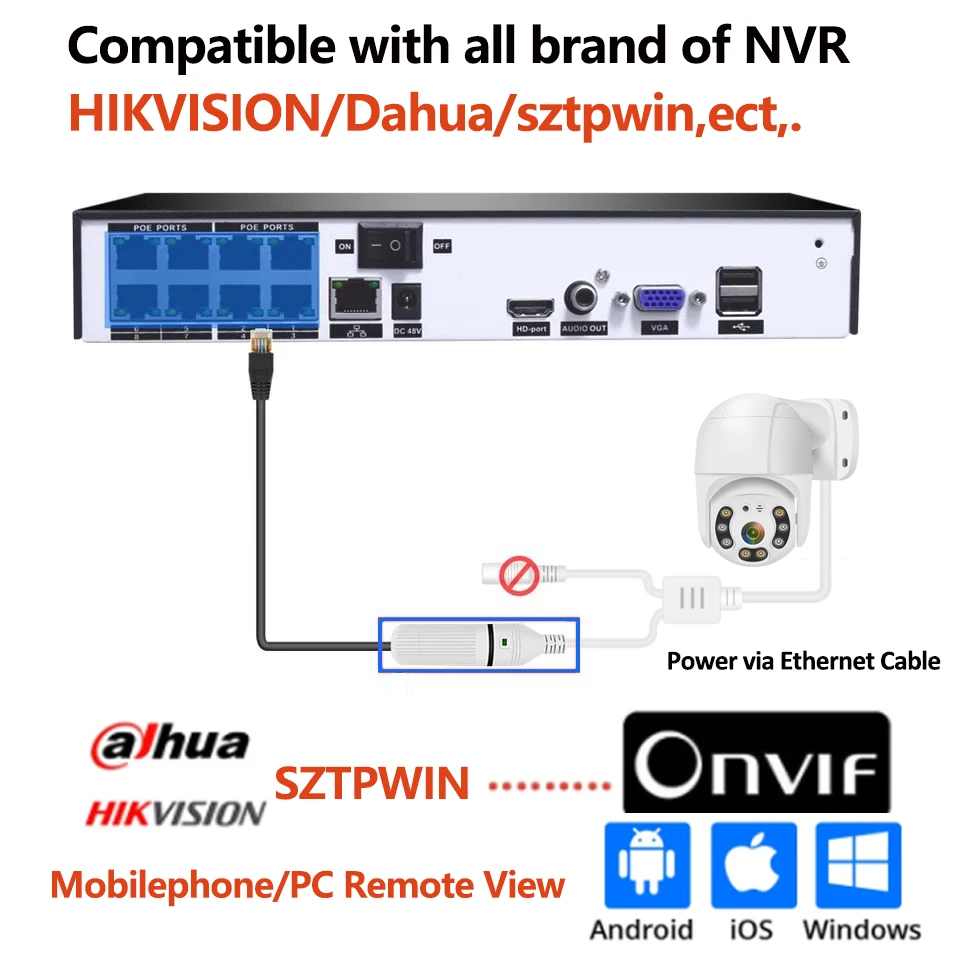 Скидка Система видеонаблюдения, 4K, 8 Мп, 2,5 дюйма, POE, PTZ Pаспродажа Система видеонаблюдения, 4K, 8 Мп, 2,5 дюйма, POE, PTZ