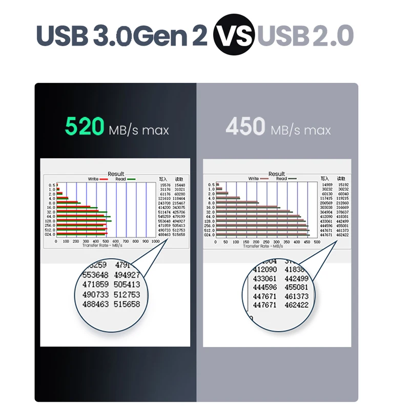 Hard Disk 1TB 2TB External Hard Drive 1TB Usb3.0 Storage Compatible for PC,Mac,Desktop,Laptop,MacBook Disco Duro Externo